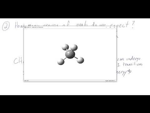 Vibrational Spectrum of Methane Explained (IR Spectrum of CH4)