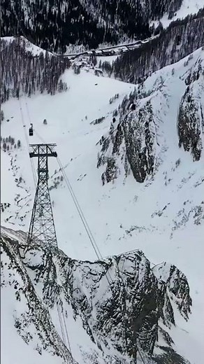 Spectacular Switzerland, Part- 35 ! Best ski resorts in Switzerland