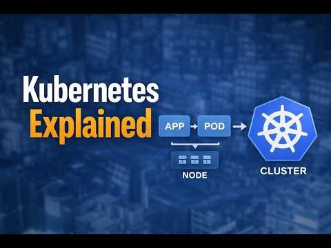 How Kubernetes Actually Works in 5 Minutes (2026 Guide)