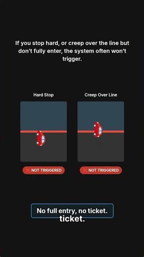 Why Traffic Cameras Don’t Catch Every Red-Light Runner 🚦📸