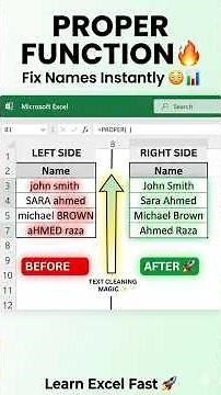 Proper Function Used Microsoft Excel Text fix format Easily #excel#microsoftexcel#exceltips