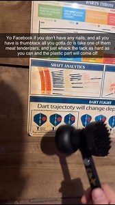 Yo if you don’t have nails you can use a thumbtack. Nails are hard to push into the wall but a thumbtack is just a nail with plastic around the edge so it doesn’t hurt your finger. It’s easy to push in but you don’t want it looking tacky. Just grab a meat tenderizer and whack the plastic. It’ll pop right off and leave the nail in the wood. | Scubba Stevee