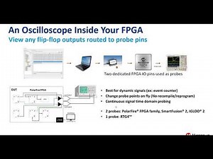 SmartDebug: LiveProbe