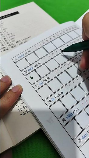 Learn Mandarin for Beginners #learnmandarin #tvmandarin #freemandarinchinese #mandarinchinese