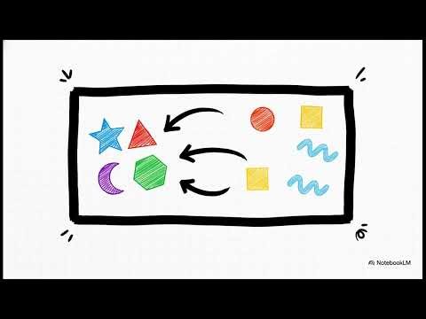 Fundamentals of Array Manipulation and Interview Problem Solving