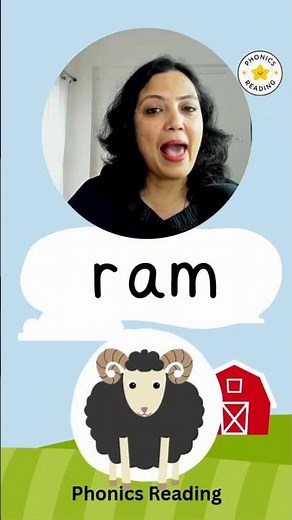 Reading CVC Words With Phonics #phonics