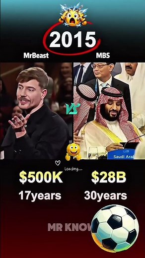 Mr Beast Vs Royal Prince MBS Net Worth Comparison | Who’s Win Game | #mrbeast #shorts