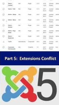 Fix Joomla Blank Page Error Part 5 (Short 8) | Extension Conflict Solution ⚙️🚨 #shorts