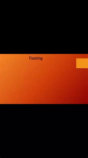 Footing Design Basic #Footingdesign #Design #Civil #civilengineering #construction | Civil Engineering Help