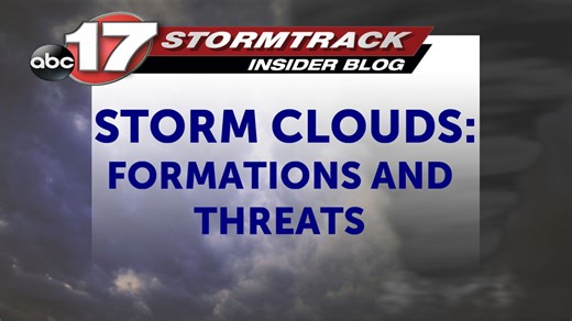 Storm clouds: the formations and threats that come with them