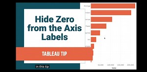 TableauTips098：How to Hide Only Zero from the Axis Labels
