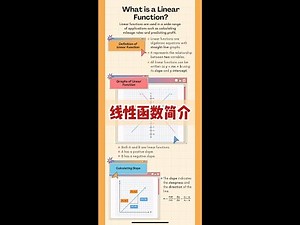 数学基础知识点之线性函数简介 | An Intro to Linear Functions - 中英双语科普
