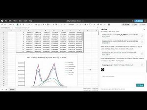 AI spreadsheet for modern cloud data