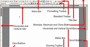 Operating a Word Processing Program