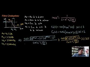 Filtro Chebyshev Introducción. 1