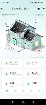 SmartESS new updated version