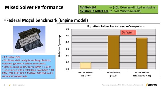 Learn how to mix solvers in Ansys Mechanical for faster, memory-efficient solutions | Ansys Structures posted on the topic | LinkedIn