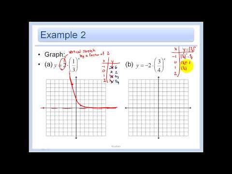 7.2 - Graph Exponential Decay Functions