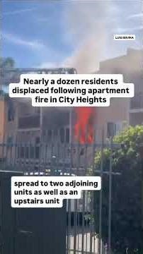 Nearly a dozen residents displaced following second-alarm fire at City Heights apartment