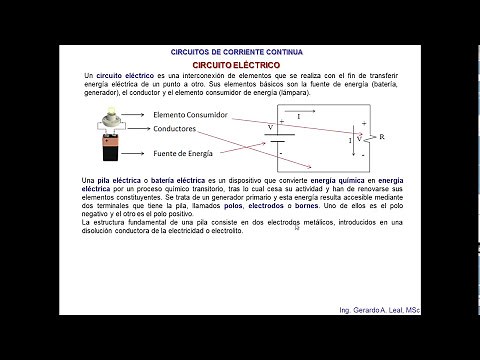 Circuitos de Corriente Continua. Magnitudes Eléctricas. Ley de Ohm. Circuitos Serie y Paralelo.