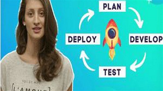 TechWorld with Nana - The Ultimate Course for IT Fundamentals