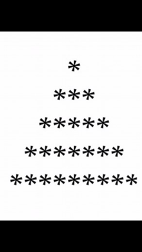 Cómo hacer un patrón de triángulo en C | Parte 1