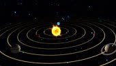 Zooming out from the sun, revealing an animated diagram of all the...