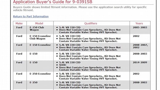 Ford 5.4L Timing chain replacement (Cloyes 9-0391SB)