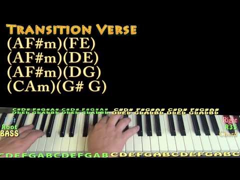 Free As A Bird (The Beatles) Piano Lesson Chord Chart