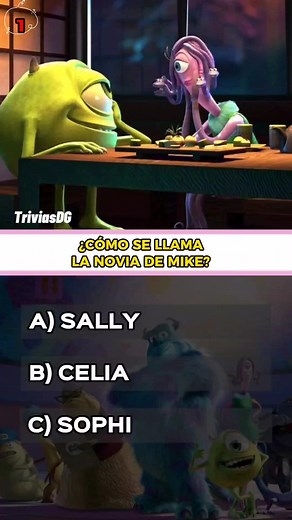 Trivia sobre Monster Inc: ¿Cuánto sabes de sus personajes?