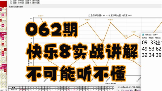 科学又详细的快乐8实战讲解不可能听不懂听懂记得三连