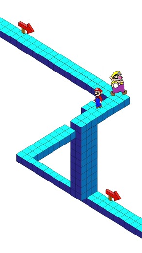 Mario vs Wario,Luigi vs Waluigi Games #nintendo