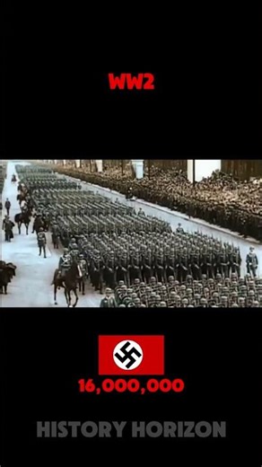 WW2 GIANTS VS. 2026: The Shocking Military Decline 📉