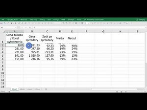 Zysk - marża - narzut