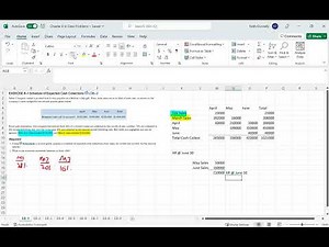 Managerial Accounting - Chapter 8 Problems