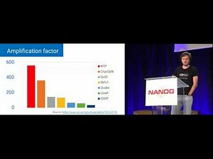 Memcached amplification: lessons learned
