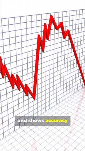 “Measure Accuracy Like a Machine 🤖 | #AI #shortsfeed”