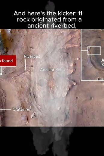 NASA Just Found the Strongest Evidence of Ancient Life on Mars 🔴🦠 #mars #life #evidence #nasa #news