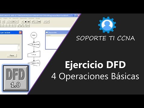 Suma, Resta, Multiplicación y División de 2 Números en DFD