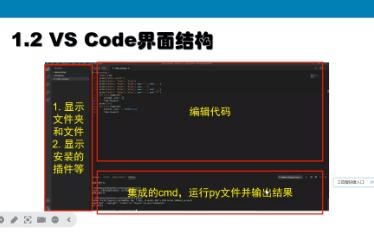 1.9在VSCode中运行py文件