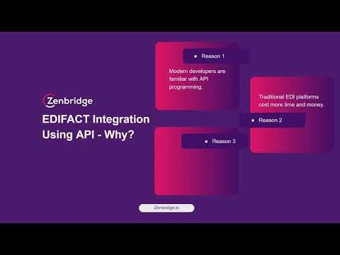 EDIFACT Integrations Using API | EDI-as-API Platform