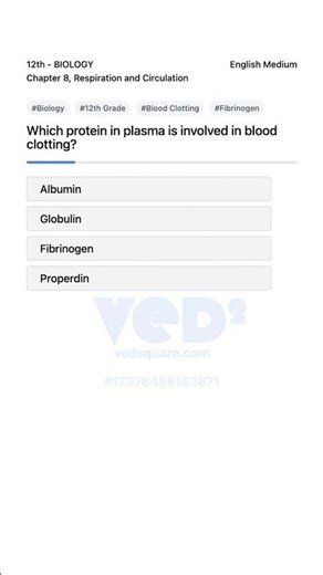Biology 12th Blood Clotting Protein Explained