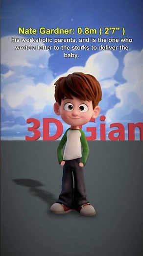 Storks Characters Size Comparison | From Smallest to Largest (Warner Animation Group Movie) #storks