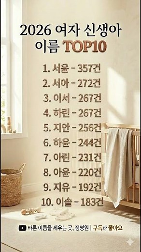 2026 여자 신생아 이름 TOP10, 많이 불린 이름은 따로 있습니다 #여자아이이름 #신생아이름 #이름순위 #2026출생 #아기이름 #작명 #예비부모 #이름추천 #출산준비