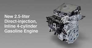 New 2.5-liter Direct-injection, Inline 4-cylinder Gasoline Engine | Toyota Motor Corporation Official Global Website