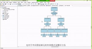 Reliability Workbench FTA演示视频