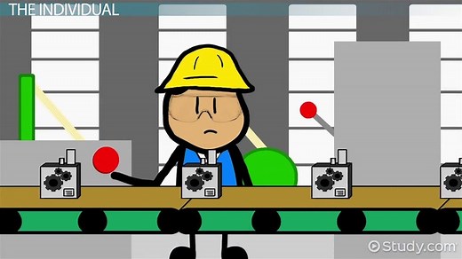 Existentialism in The Myth of Sisyphus | Overview & Analysis