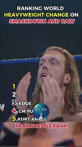Ranking World Heavyweight Title Changes on SmackDown & RAW 🏆🔥 | #wwe #wwechampion #wrestling