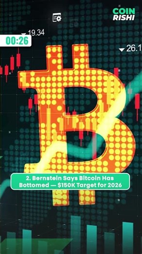 Crypto Market Update: Pichle 24 Ghante Mein Kya Hua? | Bitcoin, Solana ETF & SEC Big News #shorts