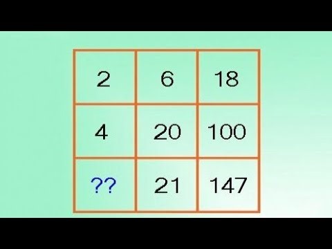 Can You Solve This Number Puzzle? 🤔#NumberPuzzle #BrainTeaser #MathChallenge #PuzzleChallenge